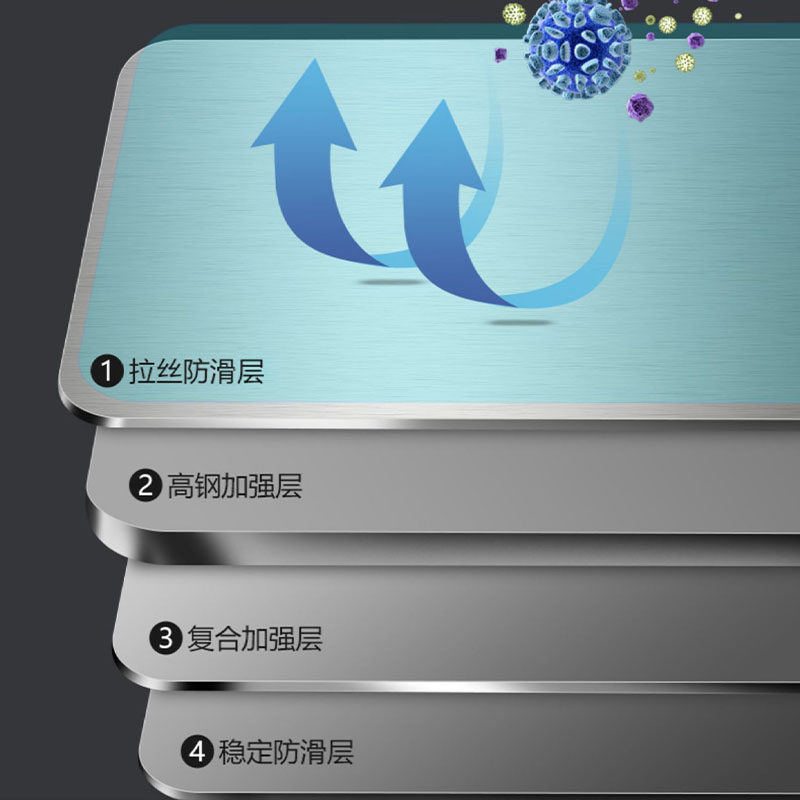 不锈钢菜板擀面板砧板揉面案板厨房切菜板双面家用大号占板和面板,厨房/烹饪用具,砧板/菜板,淘宝优惠券,粉丝福利购,淘宝优惠卷