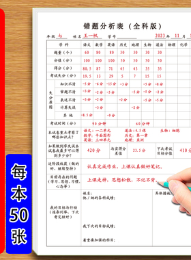 全科目错题分析表小学初中高中各科考试家庭课堂作业错题失分题分析原因制定解决方案等全科错题分析表