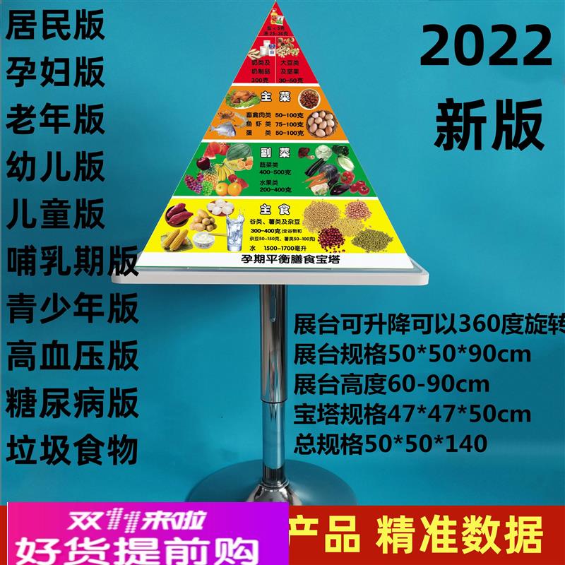 2022版膳食宝塔中国居民膳食平衡宝塔模型婴儿孕妇老年人食物模型
