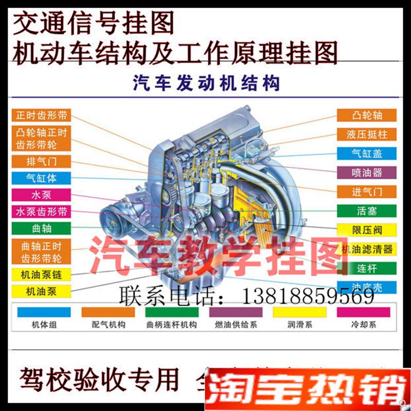 驾校验收交通信号挂图机动车结构及工作原理指T挥道路标志标线