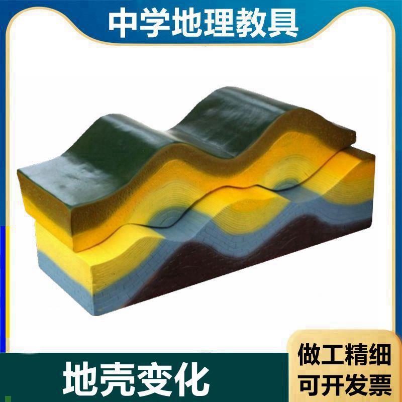 地壳变动演示模型地理老师用地A堑地垒褶皱结构地貌火山爆发断裂