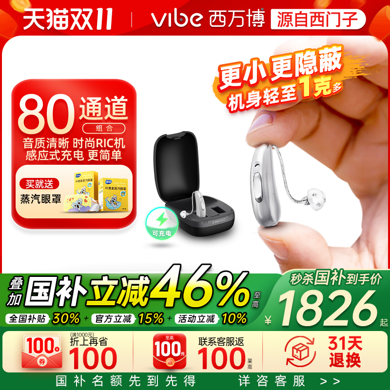 西万博隐形RIC耳背式助听器