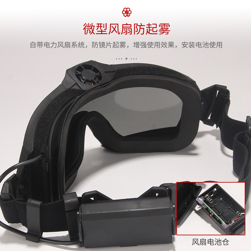 战术兵 战术风扇防雾护目镜 防暴防风沙破片安全镜片多功能风镜