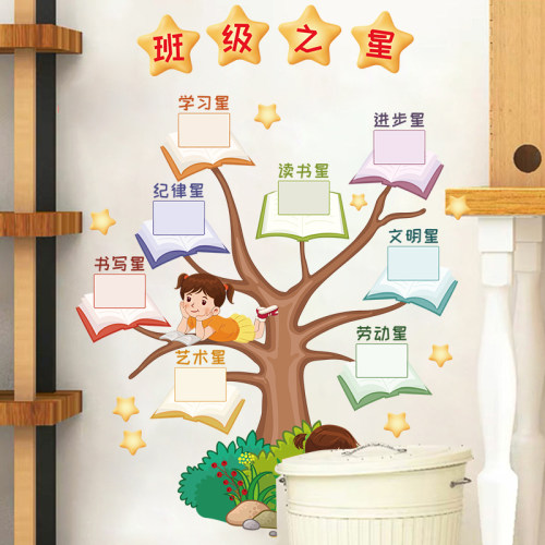 教室墙面布置装饰品班级公约