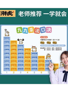 九九乘除法口诀表墙贴