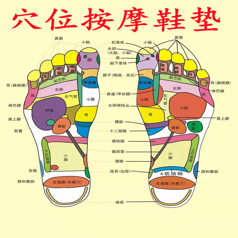 保健按摩鞋垫脚心养生涌泉穴位磁疗磁石足疗脚底垫缓解脚痛站不累 服饰配件/皮带/帽子/围巾 鞋垫 原图主图