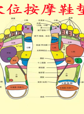 2024保健磁疗缓解脚痛鞋垫
