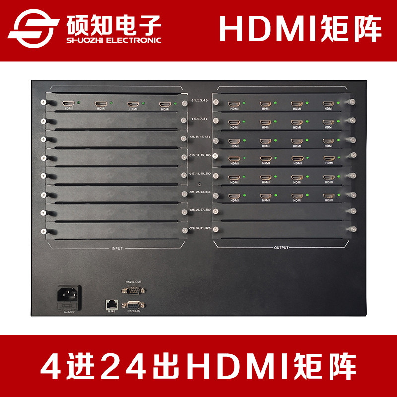 4进24出HDMI矩阵 插卡式切换器 高清1080P 遥控器串口手机APP控制