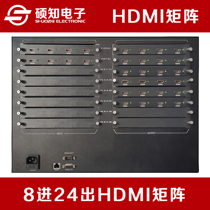 插卡式矩阵HDMI切换器串口控制