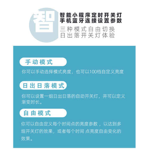 魔点新款A系列水草灯 LED全光谱草缸造O景灯 水族灯鱼缸照明