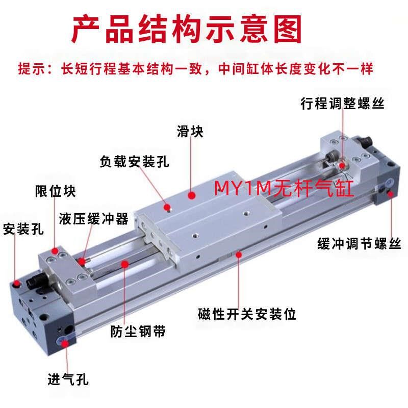 MY1M16G/f20G/25G/32G/40G/50-100-150-200-300-400机械式移位气
