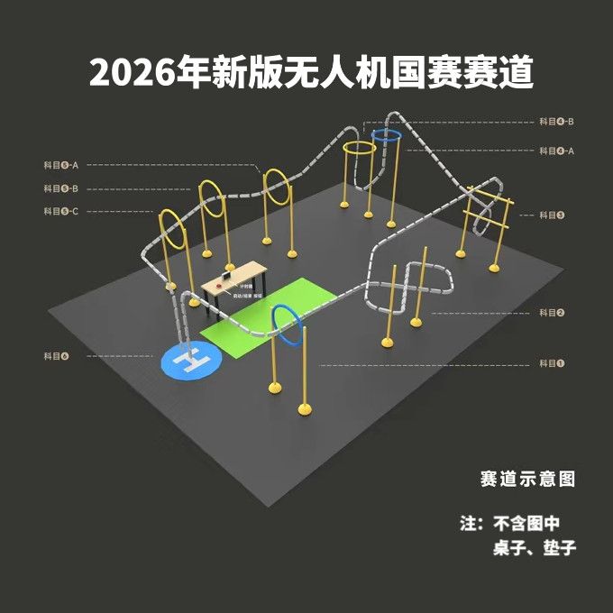 无人机障碍训练器材2026无人机赛道训练障碍物场地训练器材障碍圈