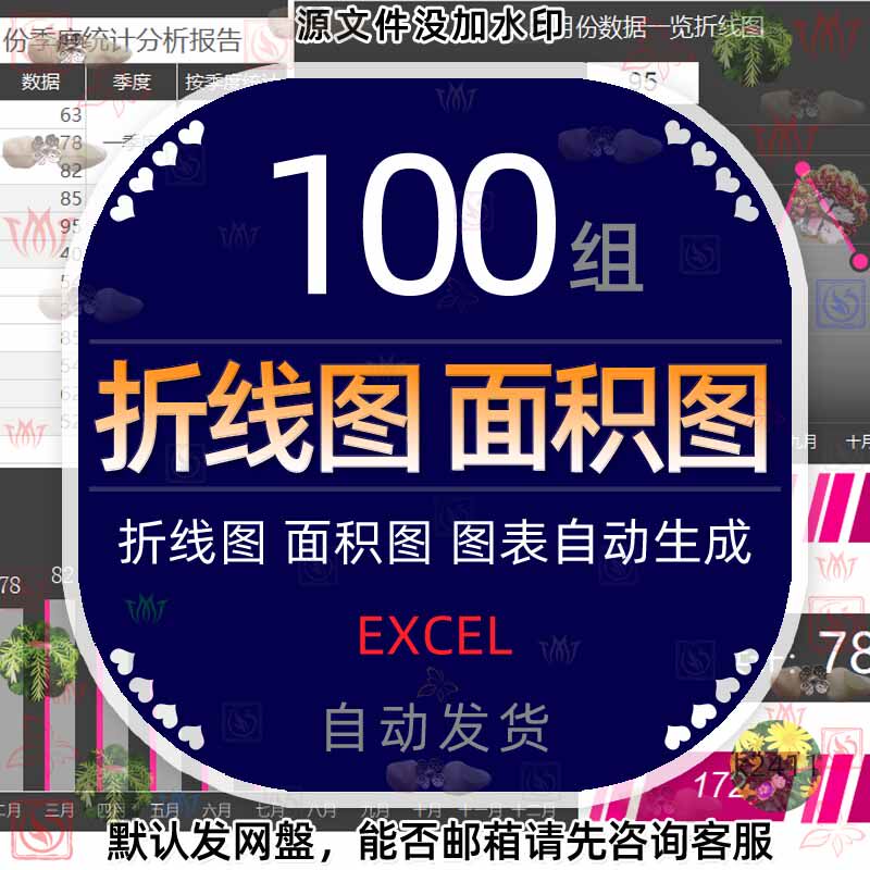 公司财务Excel模板数据统计表图表动态柱形折线图面积图表格报表4
