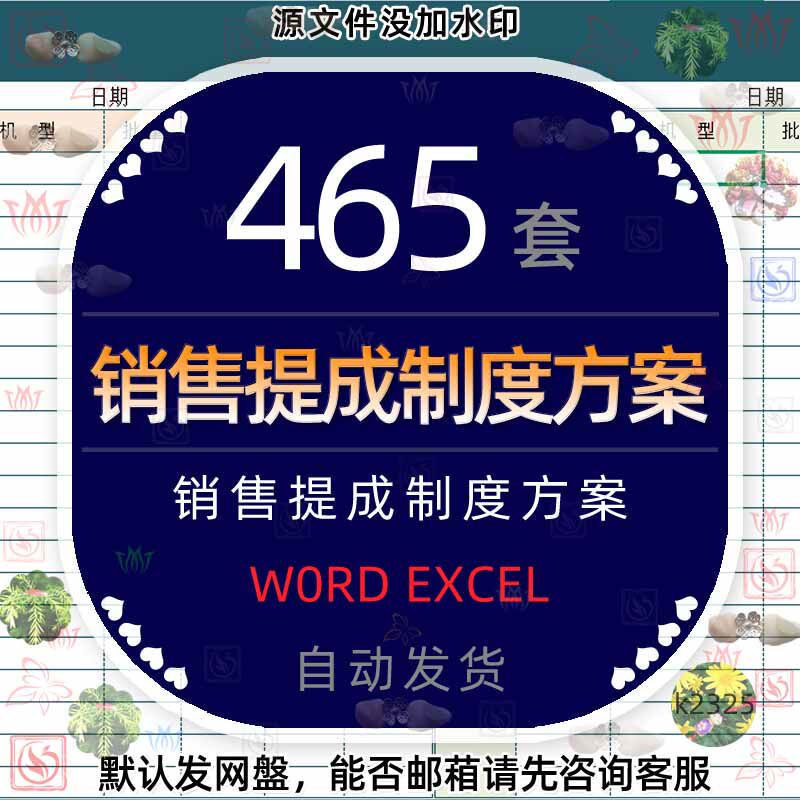 生产销售提成制度EXCEL周报月报表薪资薪酬管理绩效考核激励表格4