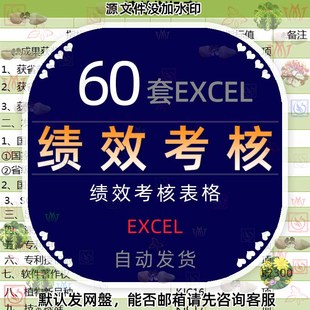 企业员工绩效考核表统计网店月度年度财务企划人事资源EXCEL表格4