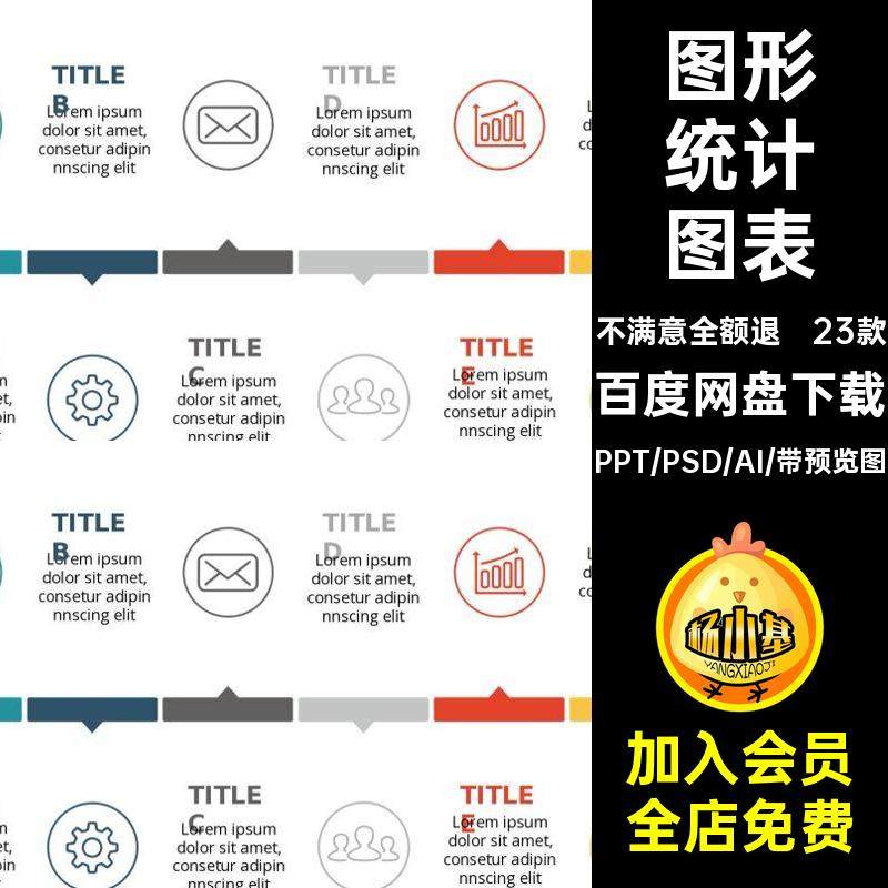 PPT数据对比统计图形分析说明流程图表PSDAI质量设计模板素材