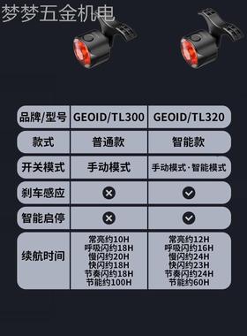迈金优选GEOID儿童自行车尾灯大电池夜骑警示山地公路车骑行装备