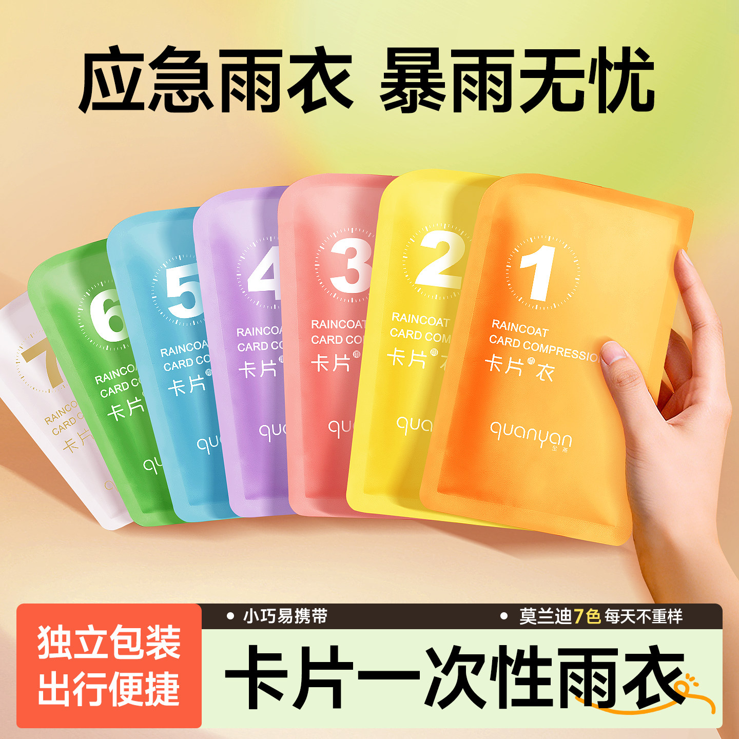 卡片一次性雨衣儿童成人外穿独立包装长款全身防暴雨加长便携雨披