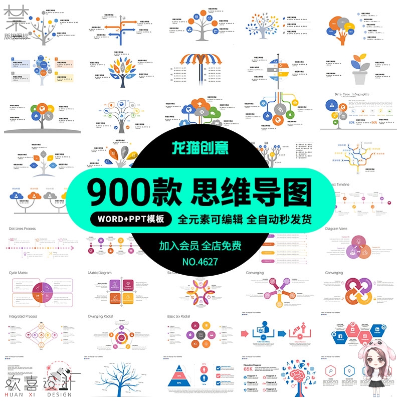 思维导图数据图表word可视化信息对比多边形大脑树图形状PPT模板