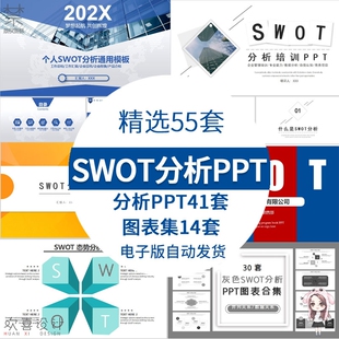 公司企业swot分析ppt模板个人述职报告培训通用优势劣势图表集ppt