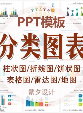 PT004分类图表PPT模板素材柱状图折线图饼状图表格雷达图地图资料