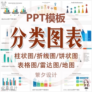 PT004分类图表PPT模板素材柱状图折线图饼状图表格雷达图地图资料