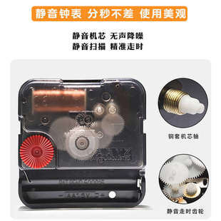 电表箱装饰画带钟表2025新款电箱挂画电闸箱装饰遮挡配电箱挂钟