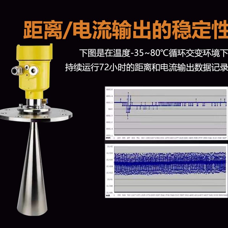 高频雷达物位f计导波液位计料位灰粉探测器水泥仓煤仓河道湖泊水