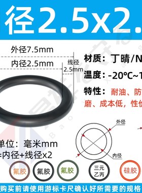 进口NBR黑色丁晴橡胶内径2-492mm线径2.5mm耐油ORing防水胶圈nbr