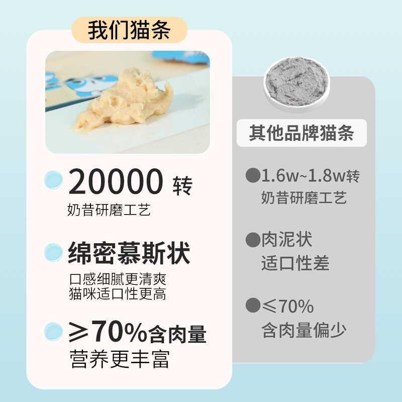 哦宝贝猫条宠物零食幼咪图片