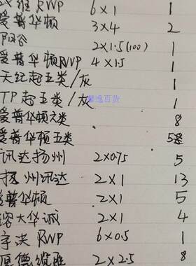 电源线爱谱华顿rvv2*1.0,汉维,红星,迅达qu,厚德揽