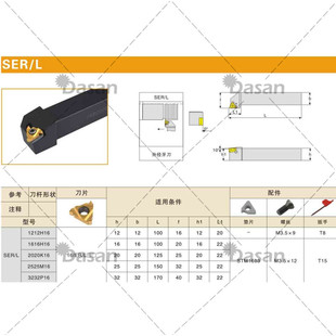 跨境数控螺纹白色刀杆/梯形螺纹车刀ser2020k16/ser1616h16