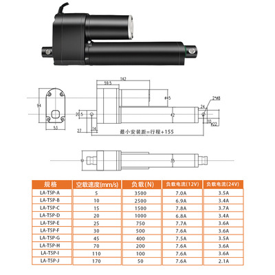 100mm行程电位计反馈推杆3500N推力实现精准定位用于自动化工业