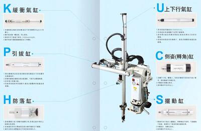 。机械手配件 原装中日摆动气缸 旋转气缸DHR2S-40M125PPV-L32-B0