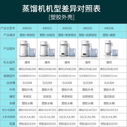 牙科蒸馏水机不锈钢口腔灭菌蒸馏水器实验室纯水机大容量家用4L 工业油品/胶粘/化学/实验室用品 蒸馏器/蒸馏设备 原图主图