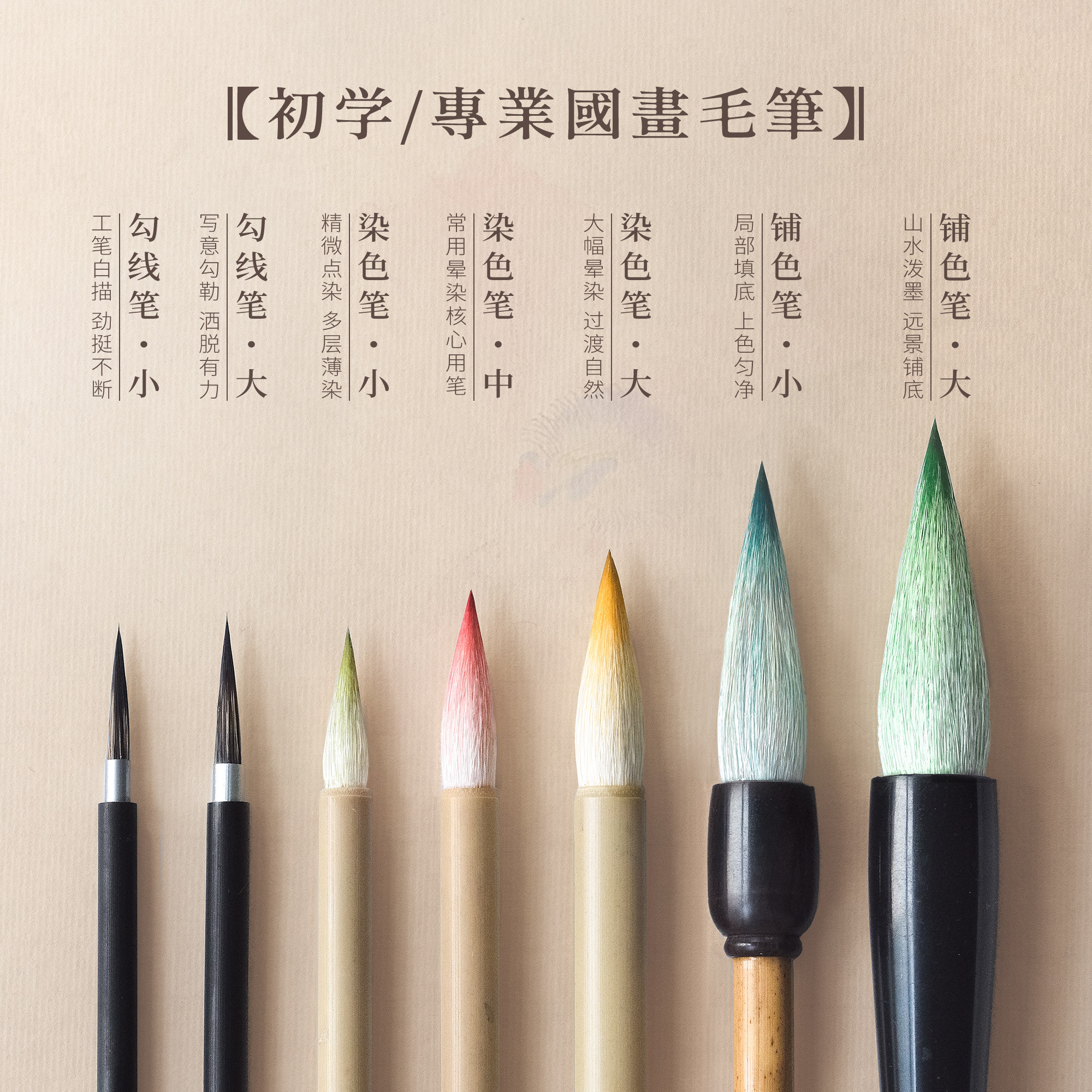 问心堂初学国画毛笔工笔画入门毛笔套装专业绘画叶茎勾线笔花枝白描文房四宝水彩画中国山水画专用大中小白云