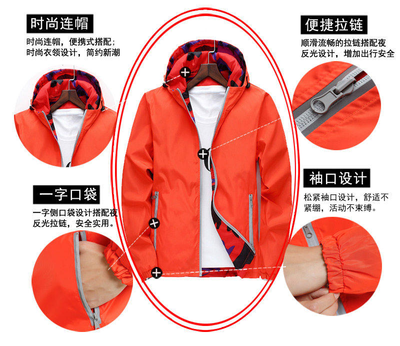 薄款风衣夹克定制防风防雨团体外卖迷彩户外冲锋衣工作服印字logo