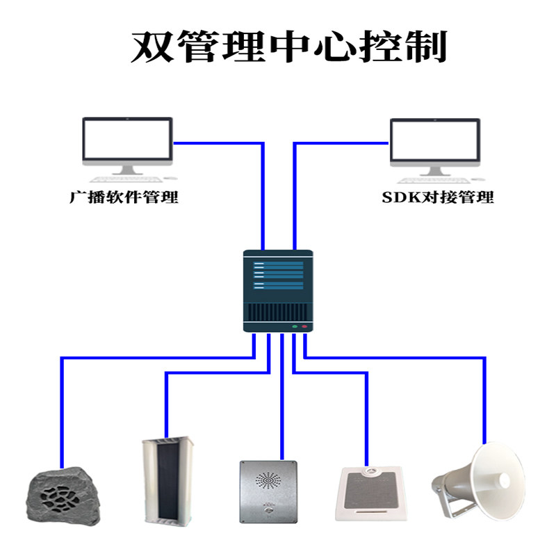 IP广播系统防水音柱POE音箱网络壁挂音响吸顶喇叭扬声器背景音乐