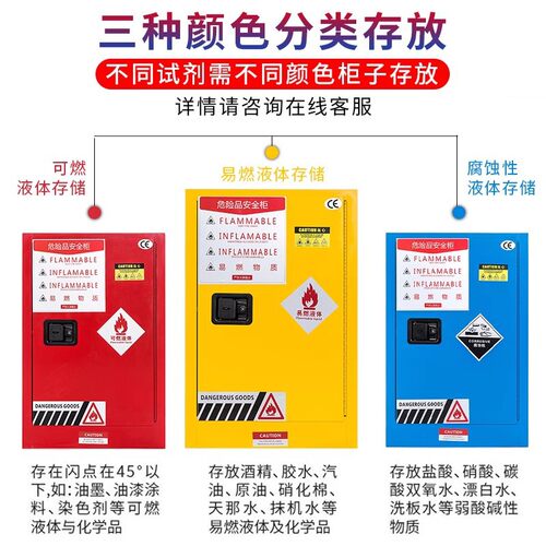 工业防爆柜防火存放箱化学品安全柜工业风储存柜全套危险品双门柜
