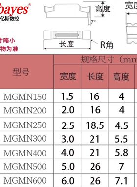 数控切断刀片MGMN300-M/J/NJ/DR/C端面切槽400-T车床割刀粒200-G