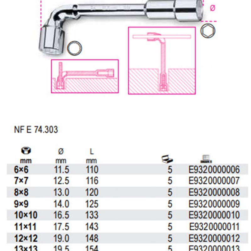 BETA 932 14X14-双头六角-十二角L型套筒扳手167mm198mm220mm