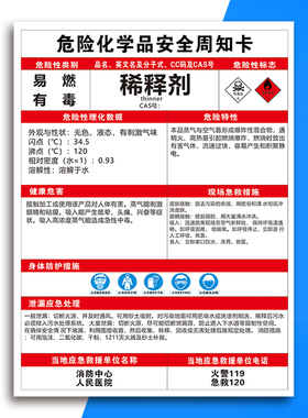 稀释剂安全周知卡MSDS危险化学品安全周知卡仓库警示牌告示牌职业危害告知卡标志技术说明书危化品标识标签r