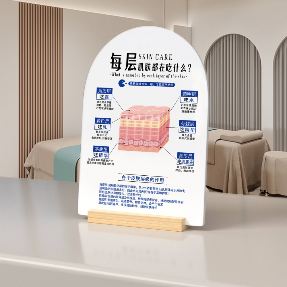 医美容院水光展示架展示牌