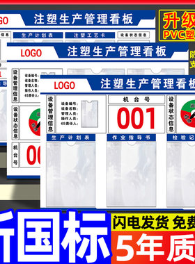 注塑机生产看板标识牌