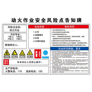 风险点告知牌动火作业警示牌固定动火区标识牌可动火区域提示牌车间岗位操作安全风险告知卡危险标志贴纸定制
