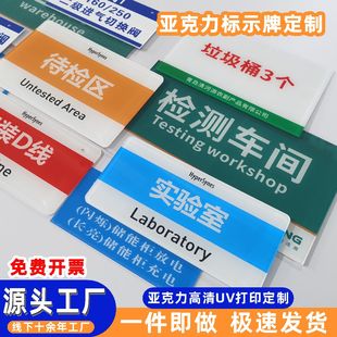 亚克力广告牌定制门牌科室牌标志牌公司门牌号办公室挂牌吊牌二维码展示牌立牌标识亚克力板UV打印广告标志牌