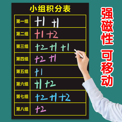 班级小组积分表黑板贴磁性贴