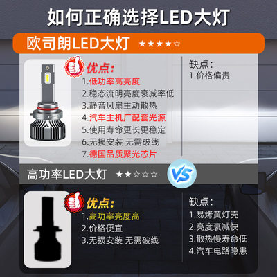 欧司朗夜行者超亮H7H11LED汽车大灯激聚光90059012远近光LED灯泡