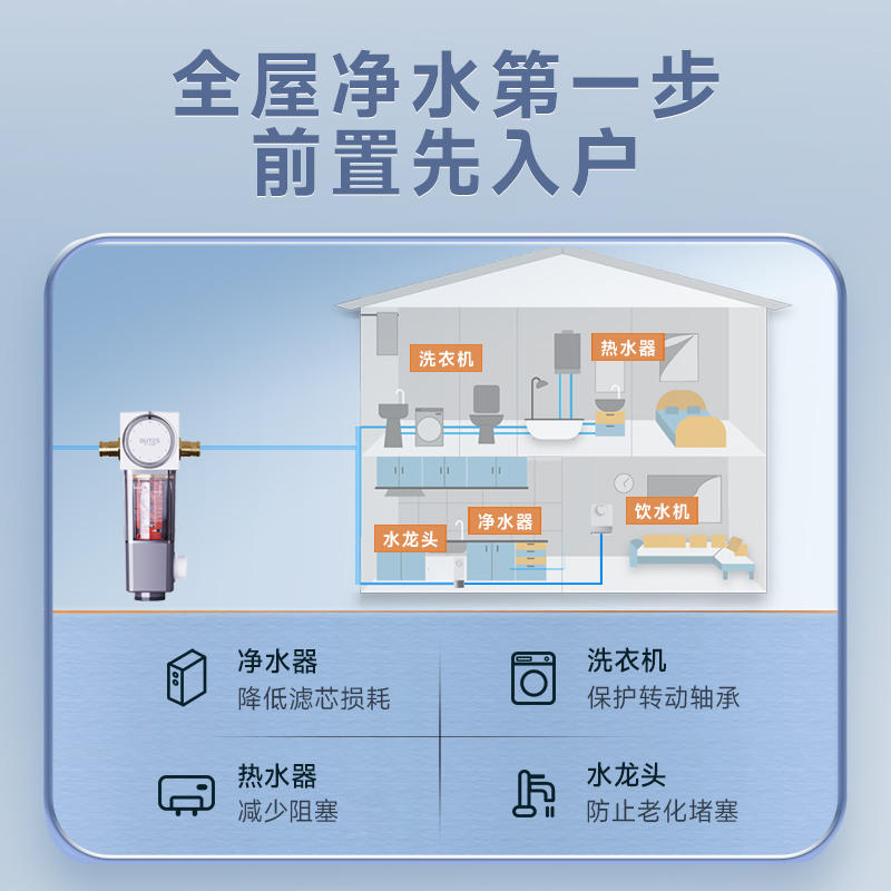 中广欧特斯/outes前置过滤器家用反冲洗清洗全铜净水器YQ-B