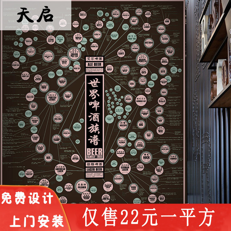 精酿世界啤酒族谱墙纸吧台音乐餐吧装饰壁画烧烤店酒吧背景墙壁纸